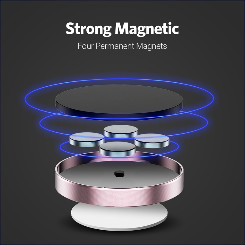 360 Derece Manyetik Araç Telef - Phone Accessories Are incelemesi ve fiyatı