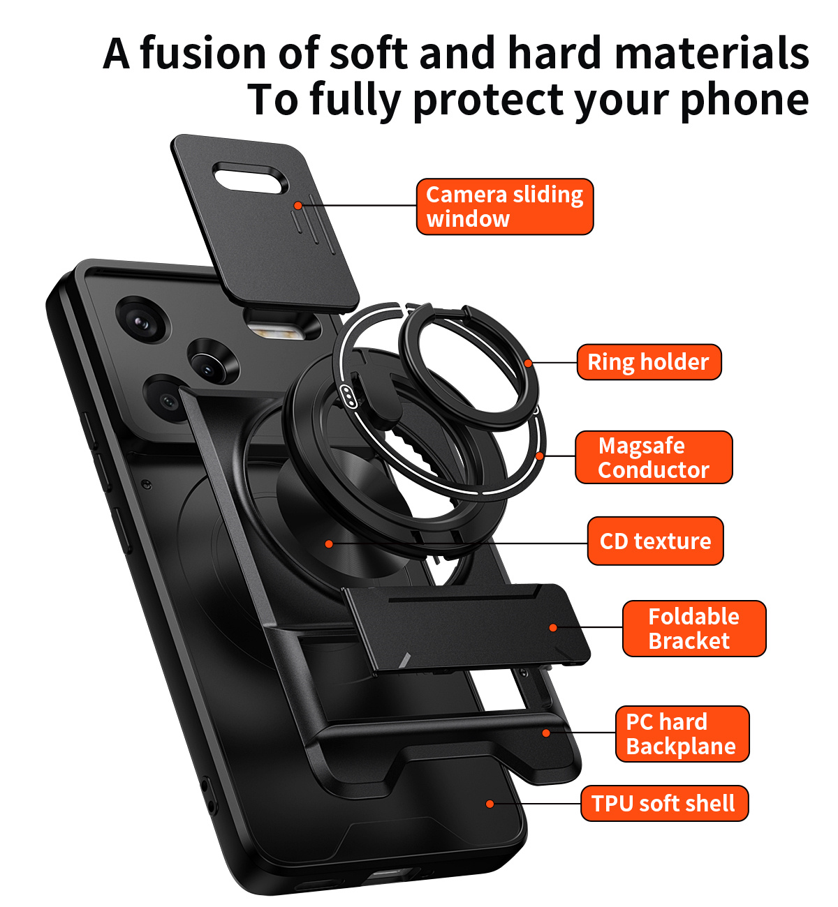 Xiaomi Redmi Note 14 13 12 Pro - Phone Kickstand Ring incelemesi ve fiyatı